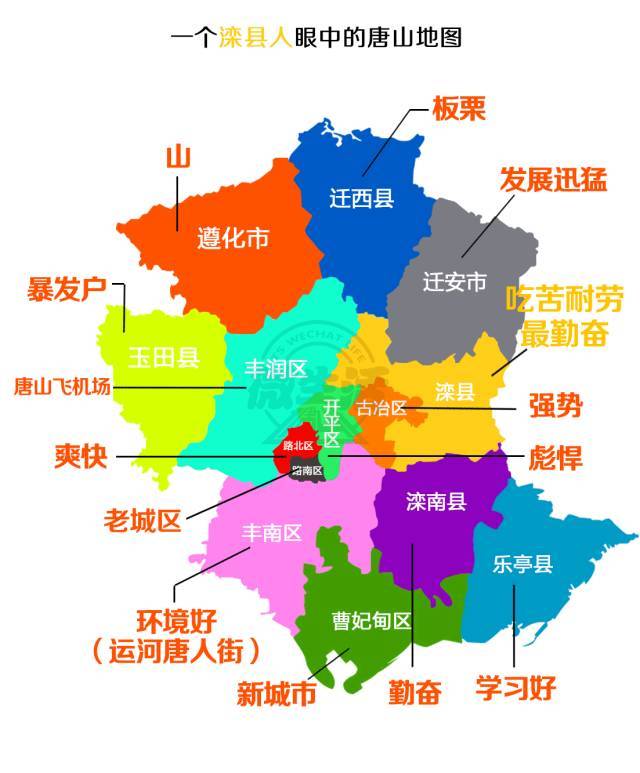 哈哈哈…唐山各县区人眼中的唐山地图,看到第一个就笑哭!